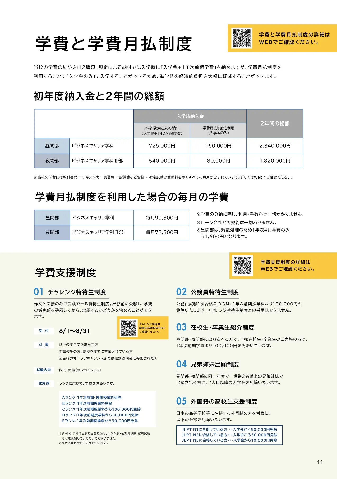 学費と学費月払制度