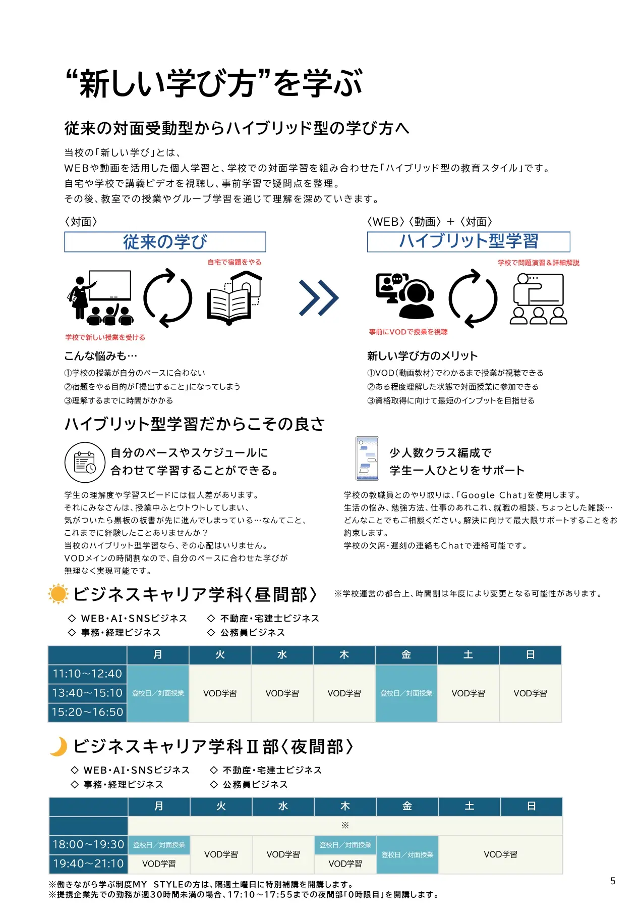 新しい学び方