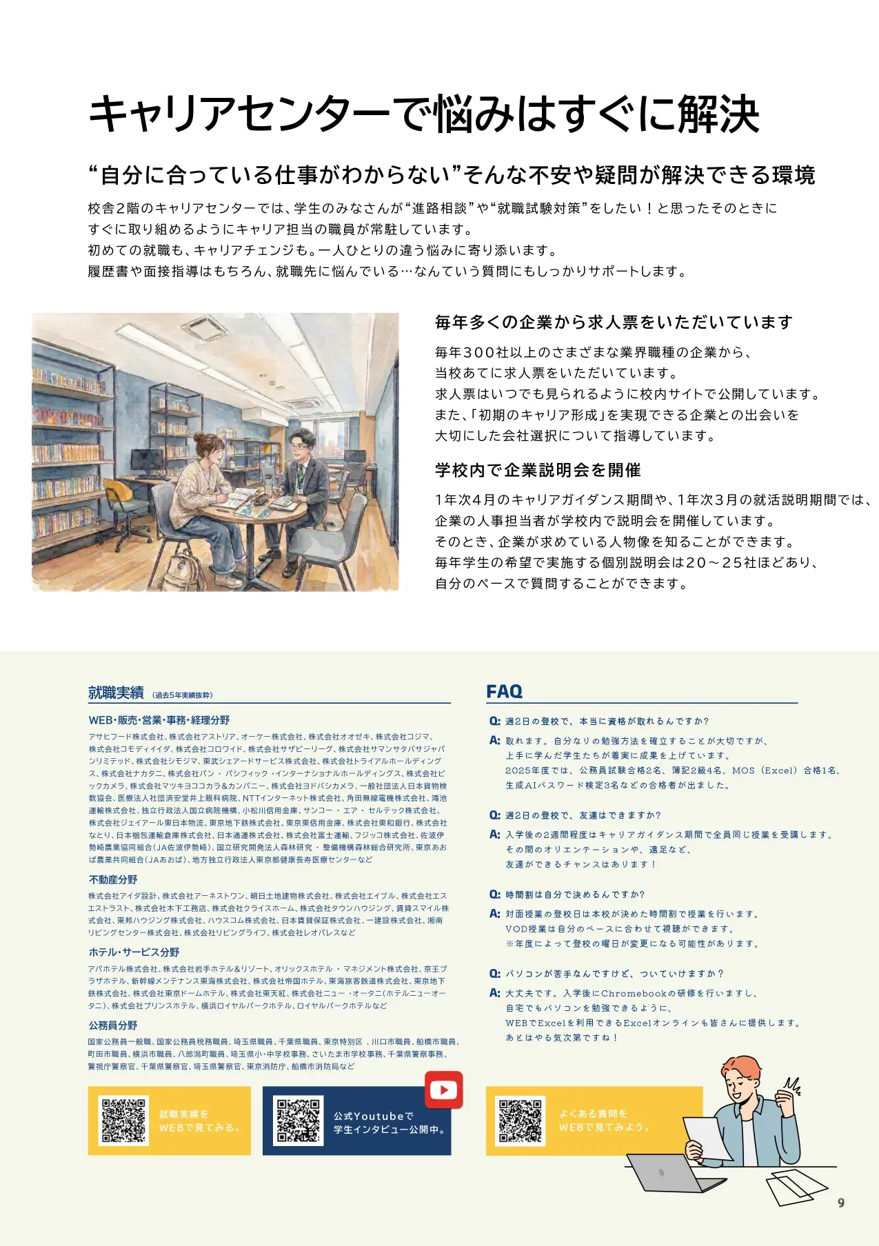 就職実績